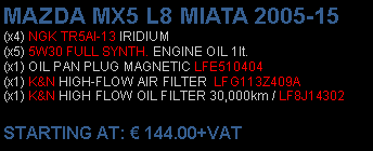 Πλαίσιο κειμένου: MAZDA MX5 L8 MIATA 2005-15(x4) NGK TR5AI-13 IRIDIUM(x5) 5W30 FULL SYNTH. ENGINE OIL 1lt.(x1) OIL PAN PLUG MAGNETIC LFE510404(x1) K&N HIGH-FLOW AIR FILTER  LFG113Z409A(x1) K&N HIGH FLOW OIL FILTER 30,000km / LF8J14302 STARTING AT:  144.00+VAT